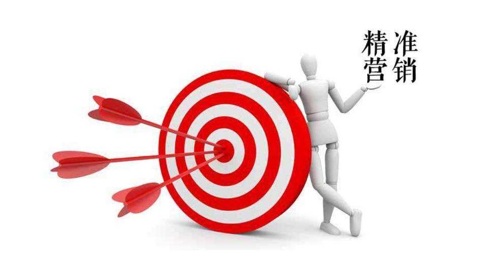 【客群画像】大数据时代，银行如何通过客群画像实现精准营销