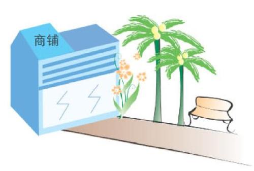 【门店选址】门店选址的时候有这四点的千万不要选