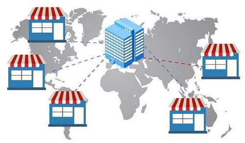 连锁企业门店选址决策的影响因素分析