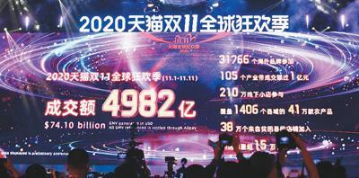 通过双11看电商直播行业的数据可视化需求