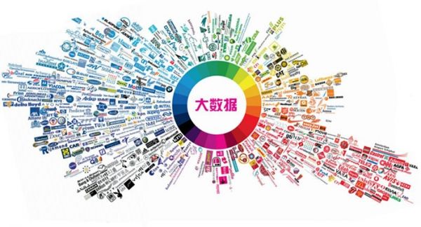 大数据和BI有哪些区别?大数据未来会如何发展?