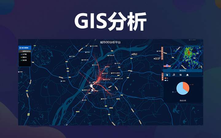 借助GIS可以将门店经营数据进行可视化
