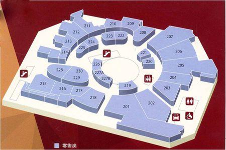 商业店铺选址用什么软件