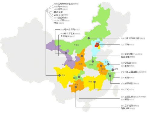 GIS大数据选址软件的用途，能帮助我们做些什么？ 