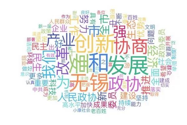 如何为客户提供有效的大数据分析服务呢