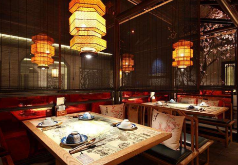 选址商圈分析餐饮分店选址的四个要素