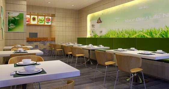 大数据选址软件告诉你餐饮店如何门店选址