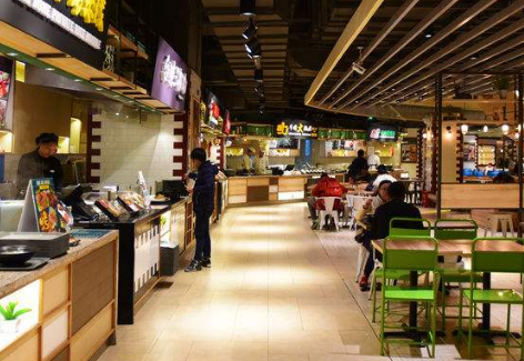 餐饮企业大数据分店选址案例总结
