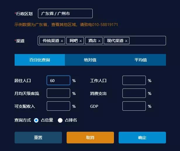 Winstore赢店通广东省广州市人口指标