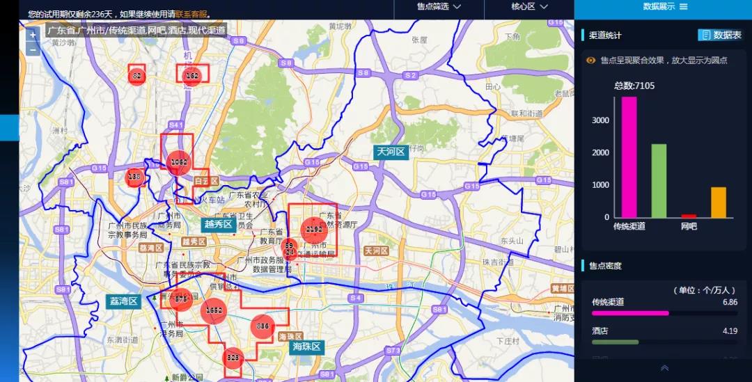 Winstore赢店通广东省广州市人口指标