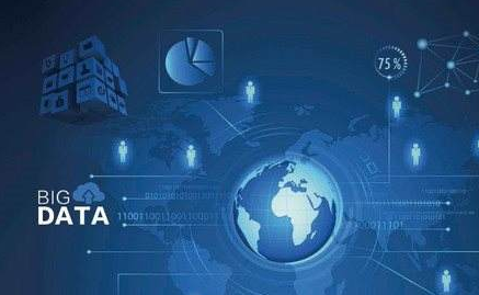 大数据分析开店销售运营方案之选址的技巧