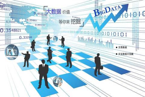 大数据分析精准营销将广告投放精准用户