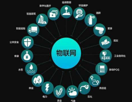 智慧城市大数据在安防领域的应用价值