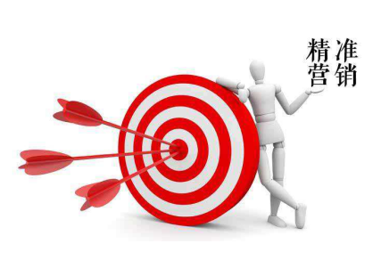 企业实现精准营销的六大步骤
