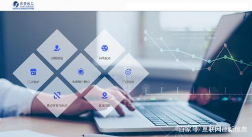 合理的商业决策店铺选址是关键，宏图远见告诉你该怎么选！