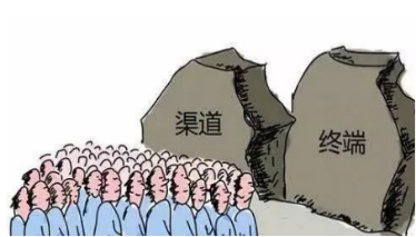 干货-快消品流通渠道暗潮涌动