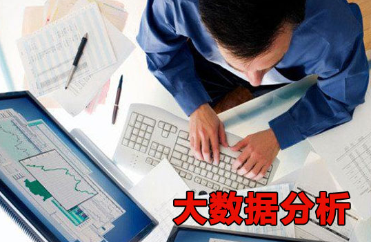 分享做大数据分析必备的五种技能，你值得拥有